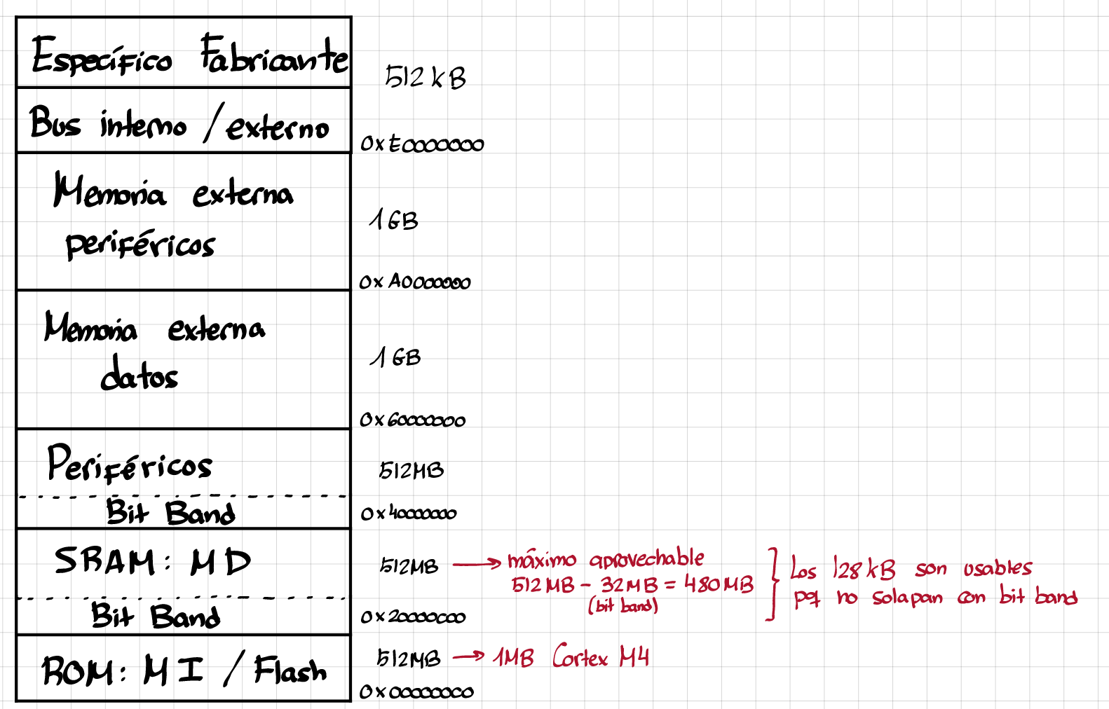 Screenshot_2025-05-20-22-47-13-012_com.myscript.nebo.png Screenshot_2025-05-20-22-47-13-012_com.myscript.nebo.png